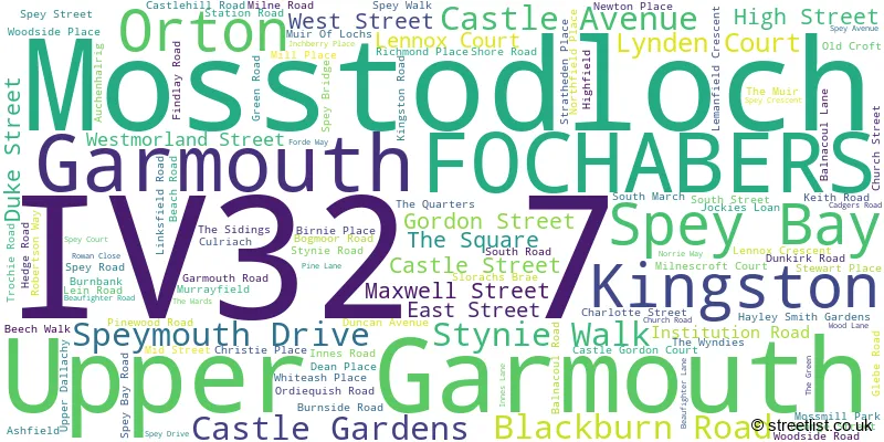 A word cloud for the IV32 7 postcode